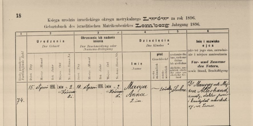 Wpis w księdze urodzeń izraelickiego okręgu metrykalnego Lwów za rok 1896: „Marya Anna”, córka dr. Maurycego Allerhanda. Odnaleziony w 2024 r. w bazie jewishgen.org.