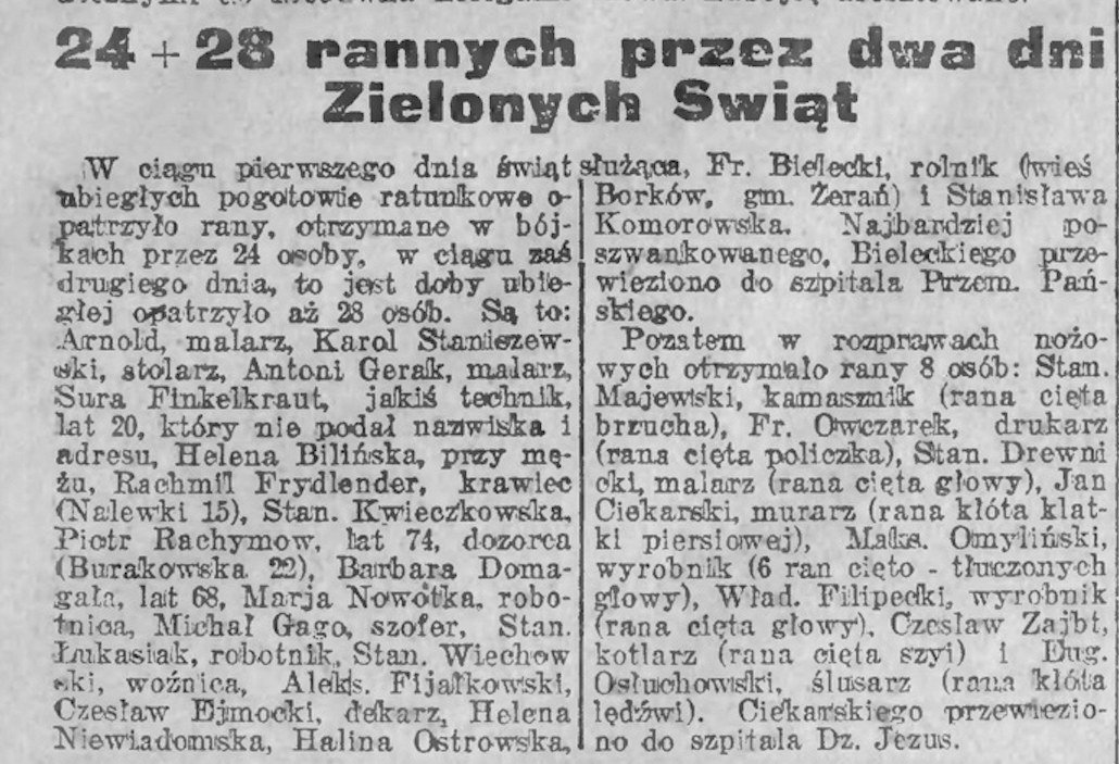 „Kurjer Poranny”, 29 maja 1928: „24 + 28 rannych przez dwa dni
Zielonych Świąt” — wśród opatrzonych przez Pogotowie „Michał Gago,
szofer”.
