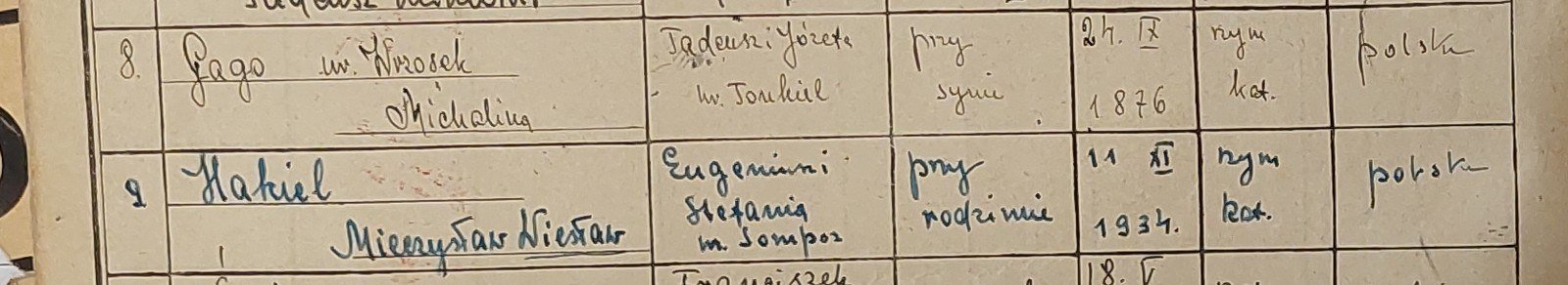 Karta lokalu nr 9, poz. 8–9: Michalina Gago z Wrosków, ur. 24 IX
1876, „przy synu”, i Mieczysław Hakiel, syn Eugeniusza i Stefanii z
Somporów, ur. 11 XI 1934.