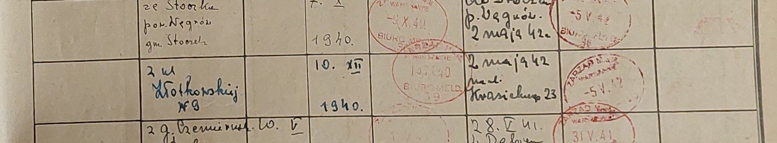 Te same pozycje, strona prawa: Michalina „ze Stoczka pow. Węgrów
gm. Stoczek”, zameldowana 7 X 1940, wymeldowana „do Stoczka p. Węgrów 2
maja 42”; Mieczysław zameldowany 10 XII 1940, wymeldowany 2 maja 1942
„na ul. Krasickiego 23”.