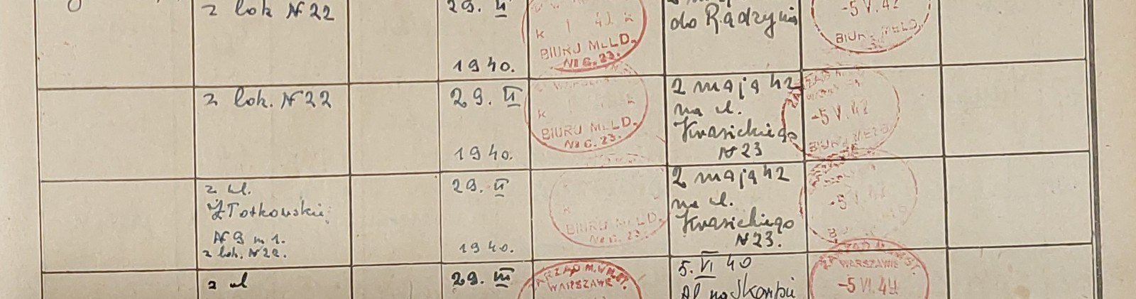 Poz. 3–5, strona prawa: „z lok. Nr 22”, zgłoszenie 29 IV 1940;
wymeldowanie 2 maja 1942 — Michał „do Radzynia”, Czesława i Halina „na
ul. Krasickiego Nr 23”. Pieczęcie Biura Meldunkowego z 5 V
1942.