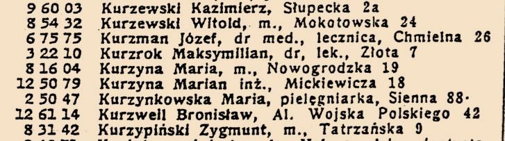 „Spis abonentów sieci telefonicznej m. st. Warszawy P.A.S.T. i warszawskiej sieci okręgowej P.P.T.T.”, 1939: „3 22 10 — Kurzrok Maksymilian, dr, lek., Złota 7”. Zbiory projektu.