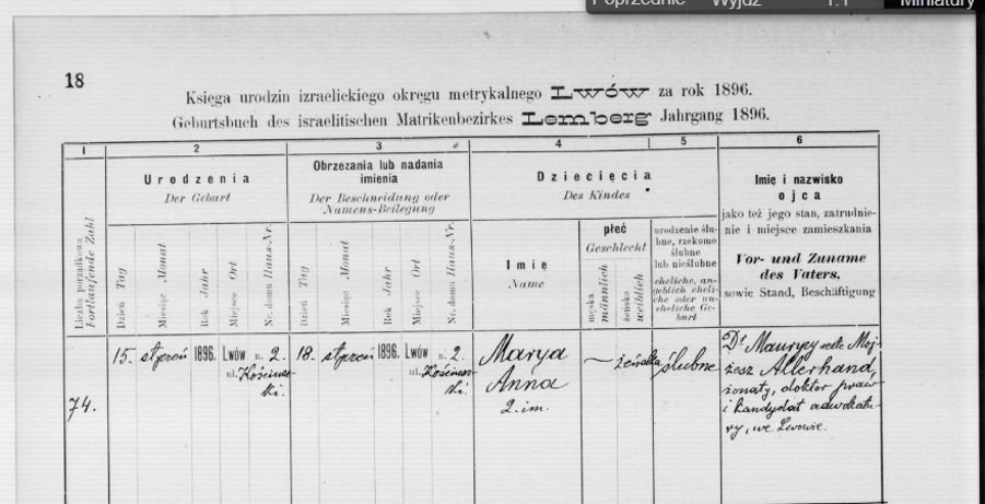 Wpis w księdze urodzeń izraelickiego okręgu metrykalnego Lwów za rok 1896: „Marya Anna”, córka dr. Maurycego Allerhanda. Odnaleziony w 2024 r. w bazie jewishgen.org.