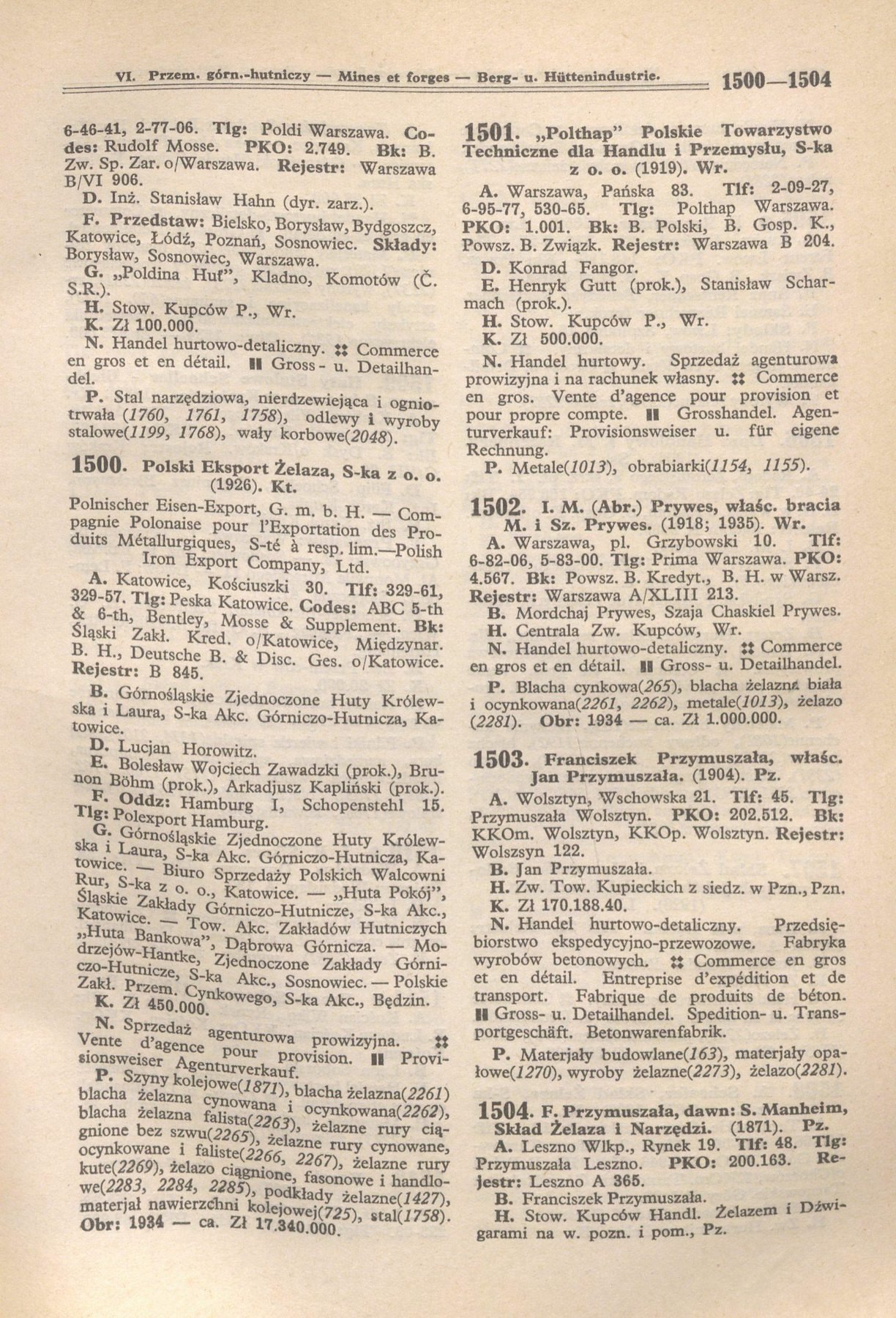 Rocznik Polskiego Przemysłu i Handlu 1936, poz. 1502: „I. M. (Abr.) Prywes, właśc. bracia M. i Sz. Prywes” — wśród telefonów firmy numer 6-82-06, ten sam, który w spisie abonentów dzwoni w mieszkaniu Szai. Zbiory projektu.