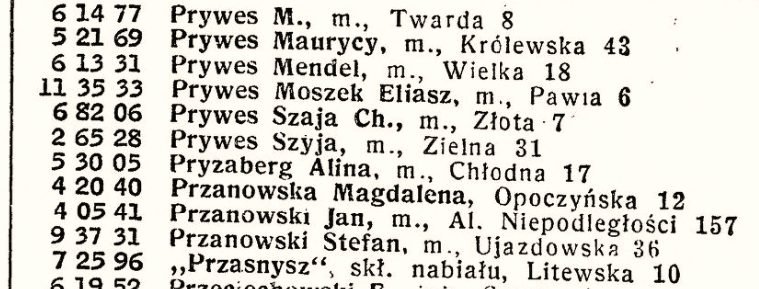 Fragment spisu abonentów telefonicznych 1938/39